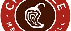 Chipotle Menu Prices