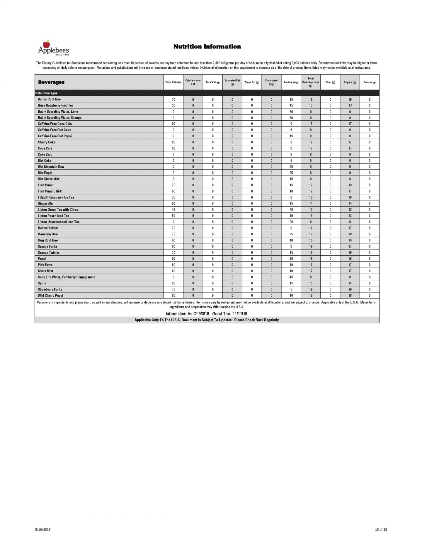 applebee-s-nutrition-and-calories